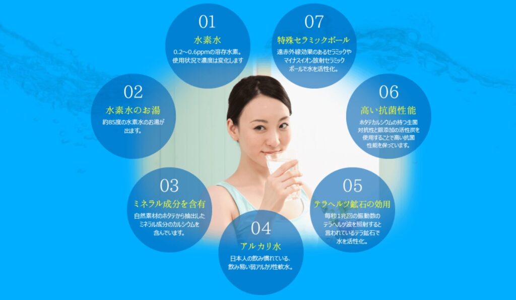 アクアバンク7つの特長