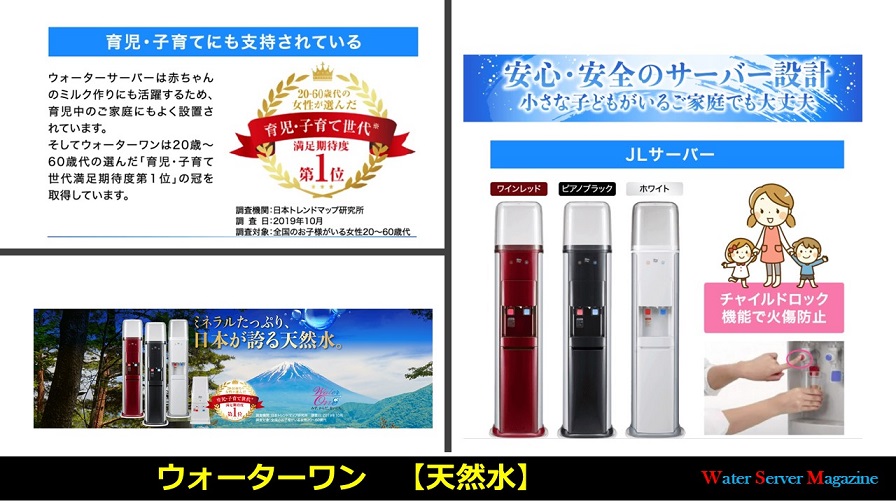 ウォーターワン